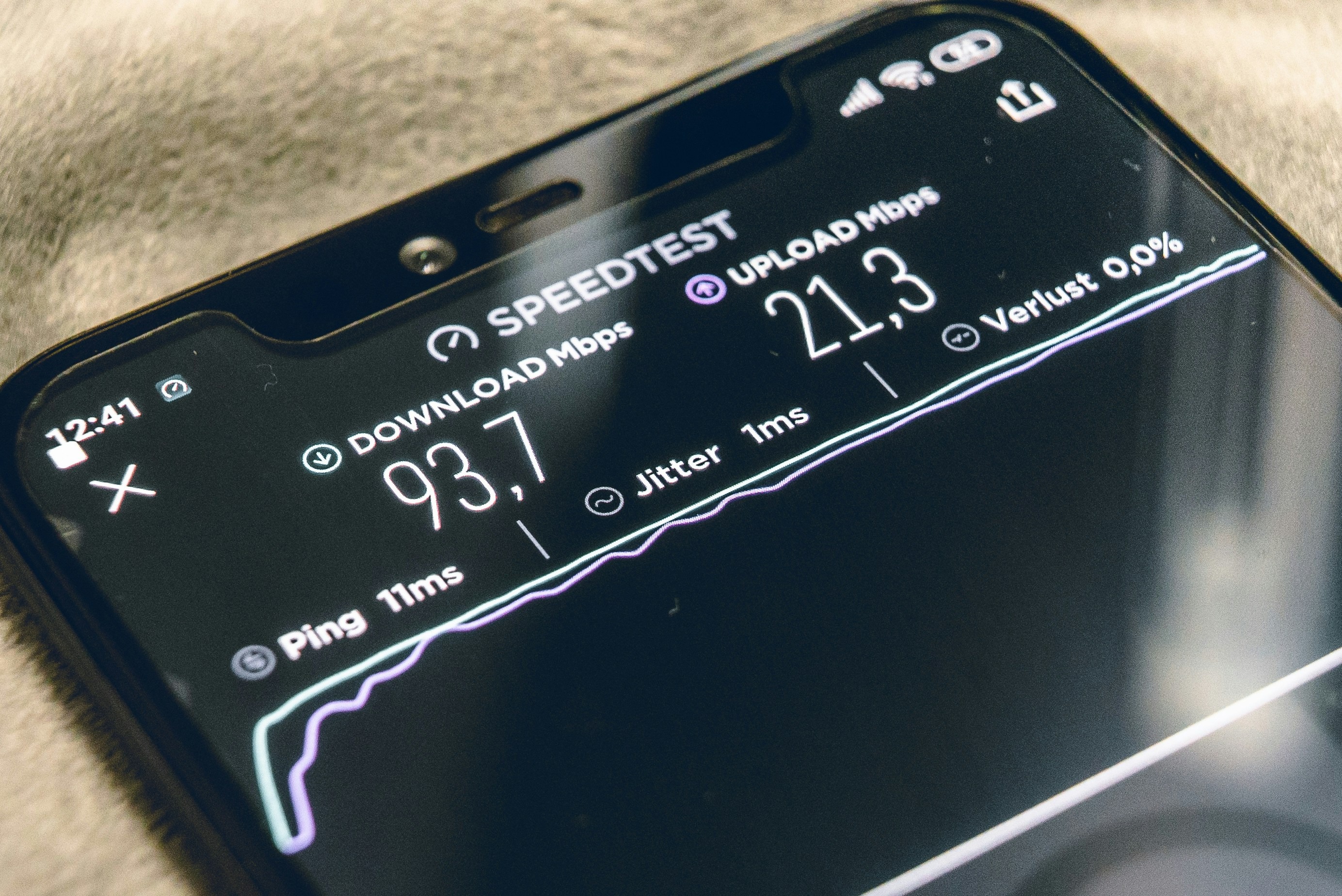 Best internet speed for telehealth calls — Tested With Real Results